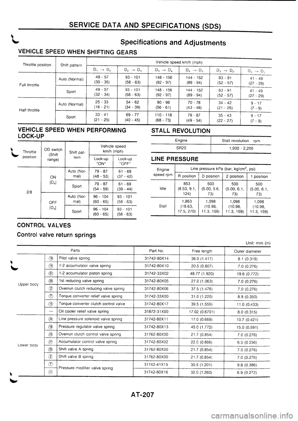 NISSAN PRIMERA 1998  Service Repair Manual 