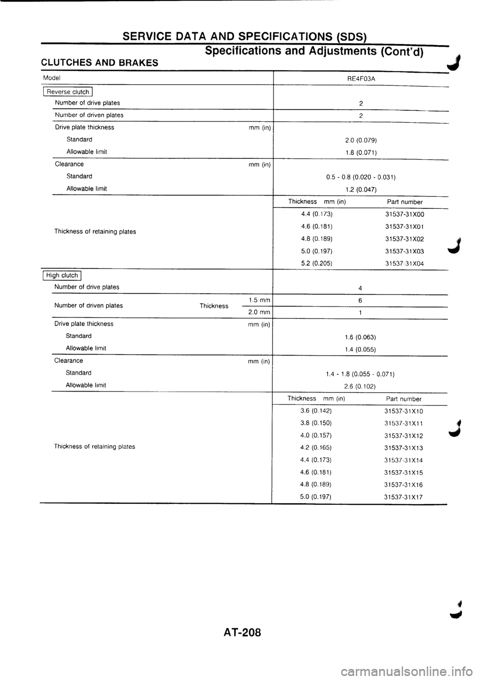 NISSAN PRIMERA 1998  Service Repair Manual 