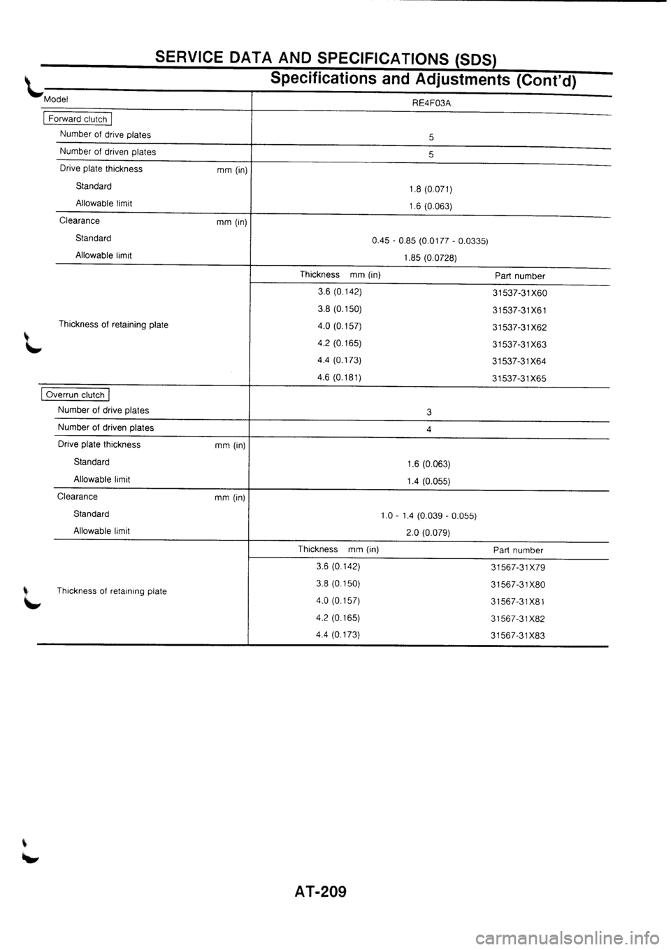 NISSAN PRIMERA 1998  Service Repair Manual 