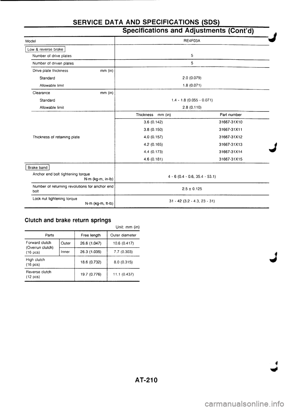 NISSAN PRIMERA 1998  Service Repair Manual 