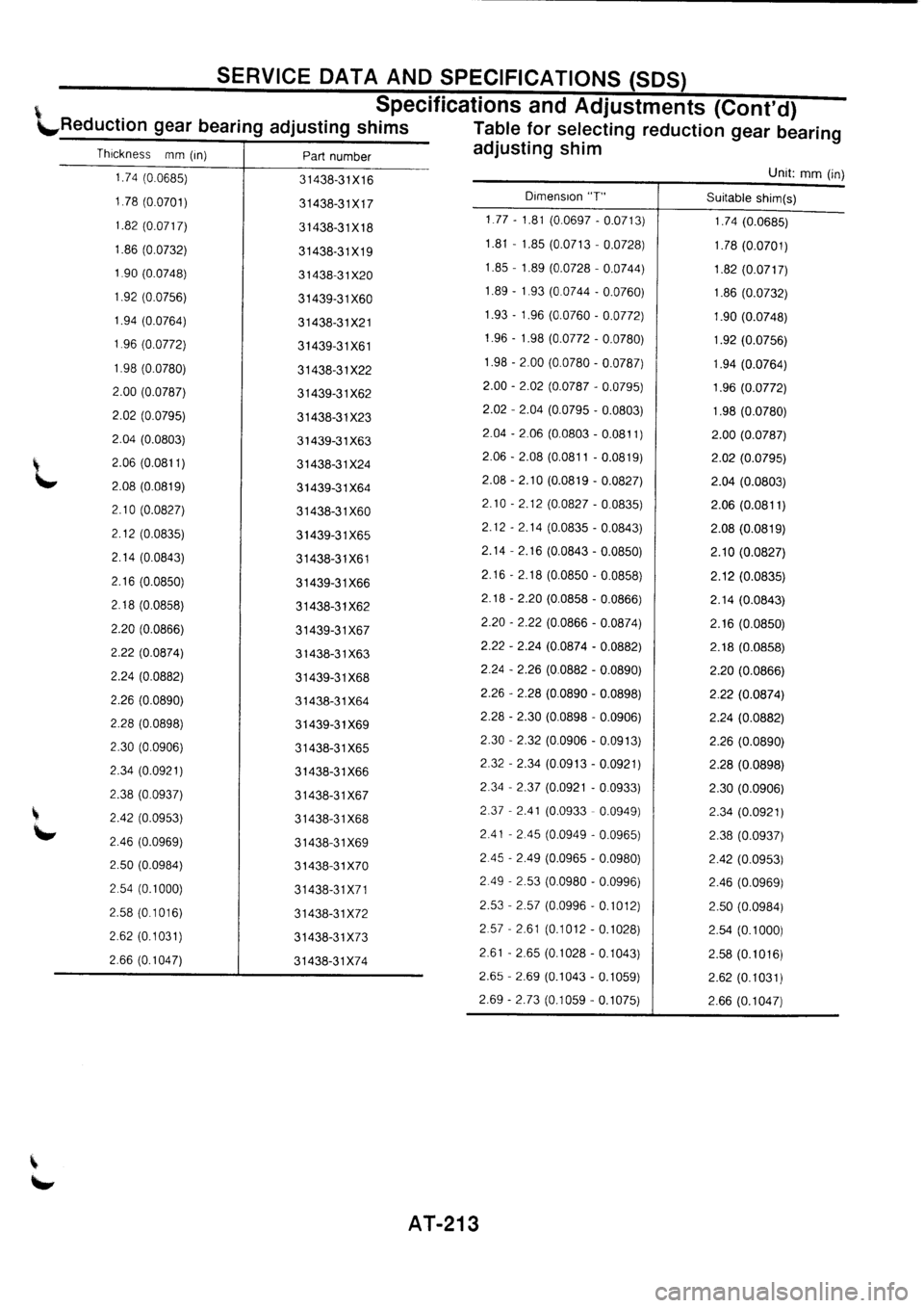 NISSAN PRIMERA 1998  Service Repair Manual 