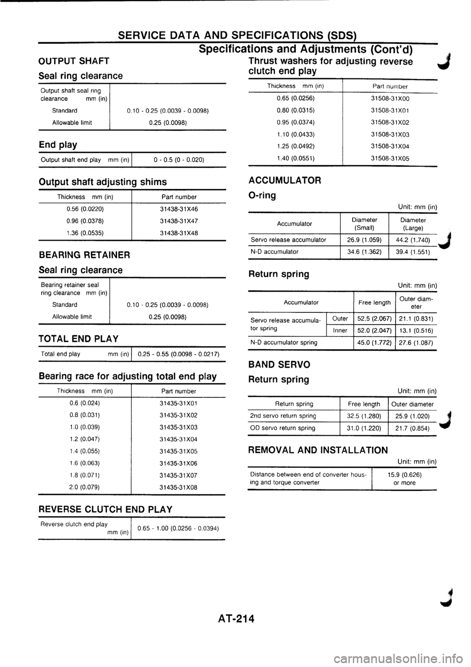 NISSAN PRIMERA 1998  Service Repair Manual 