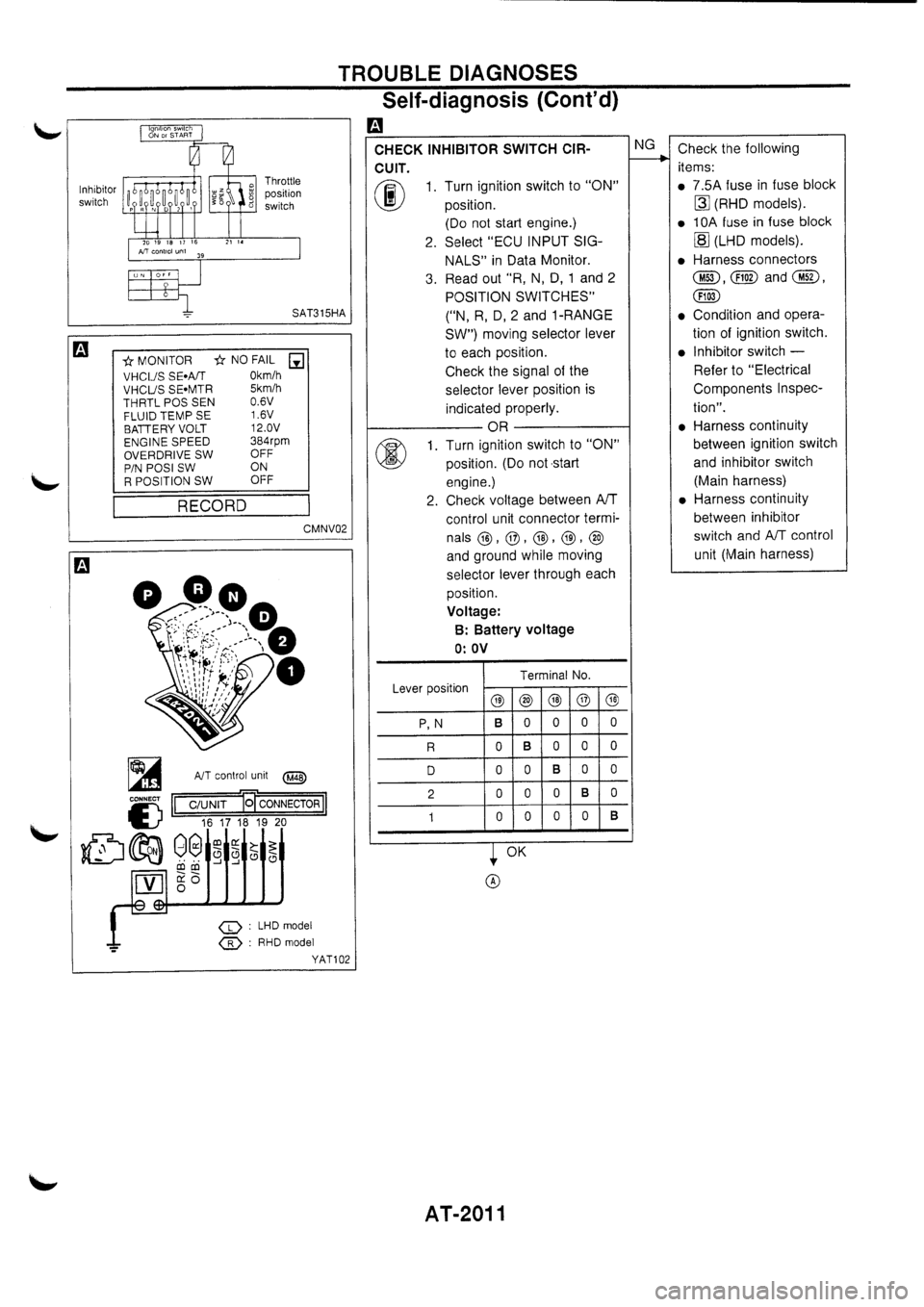 NISSAN PRIMERA 1998  Service Repair Manual 