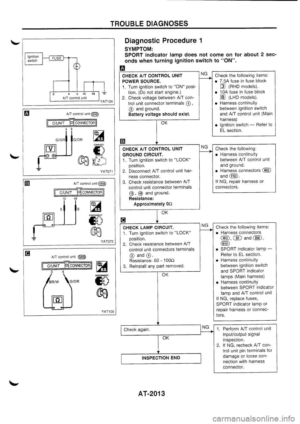 NISSAN PRIMERA 1998  Service Repair Manual 