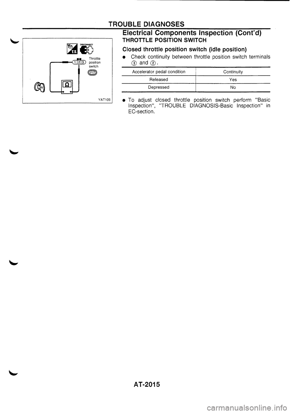 NISSAN PRIMERA 1998  Service Repair Manual 