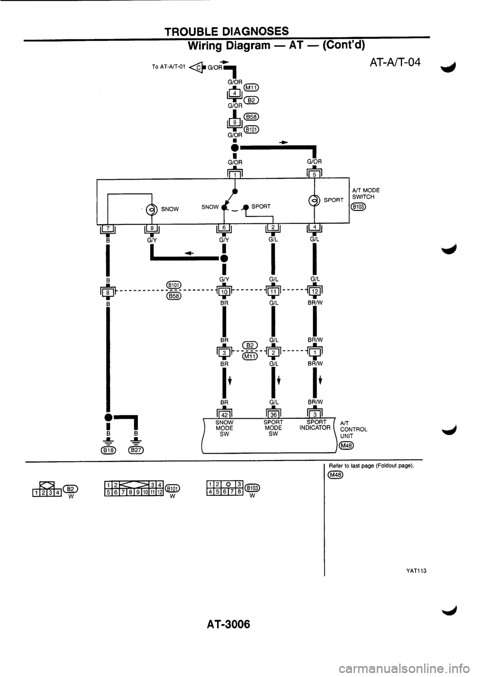 NISSAN PRIMERA 1998  Service Repair Manual 