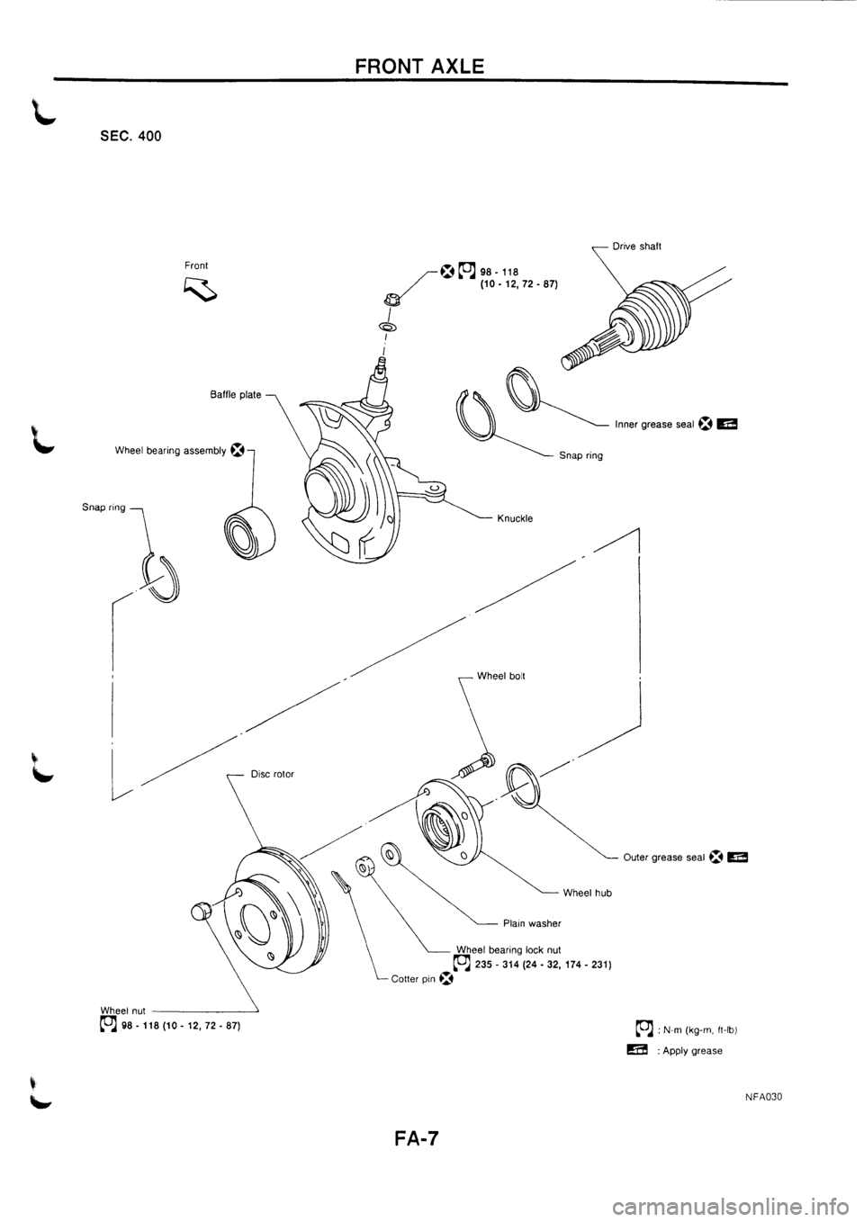 NISSAN PRIMERA 1998  Service Repair Manual 
