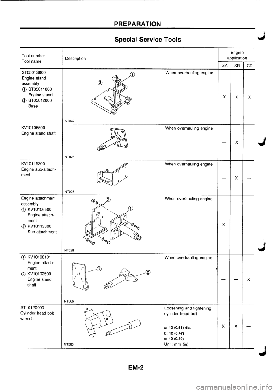 NISSAN PRIMERA 1998  Service Repair Manual 