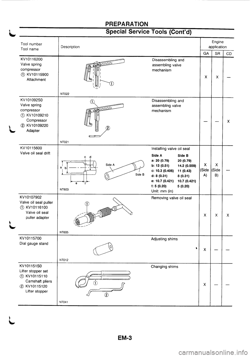 NISSAN PRIMERA 1998  Service Repair Manual 
