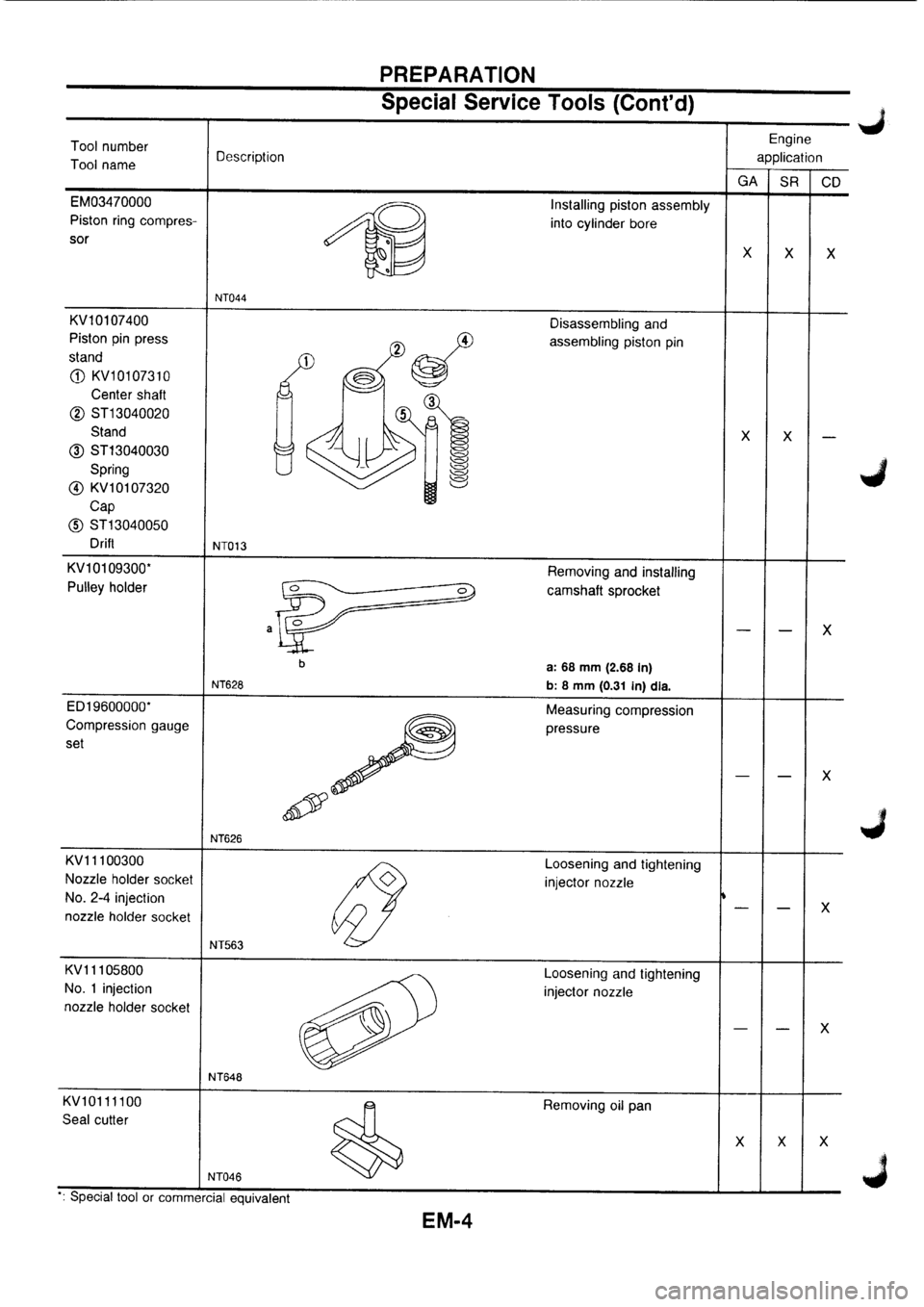 NISSAN PRIMERA 1998  Service Repair Manual 