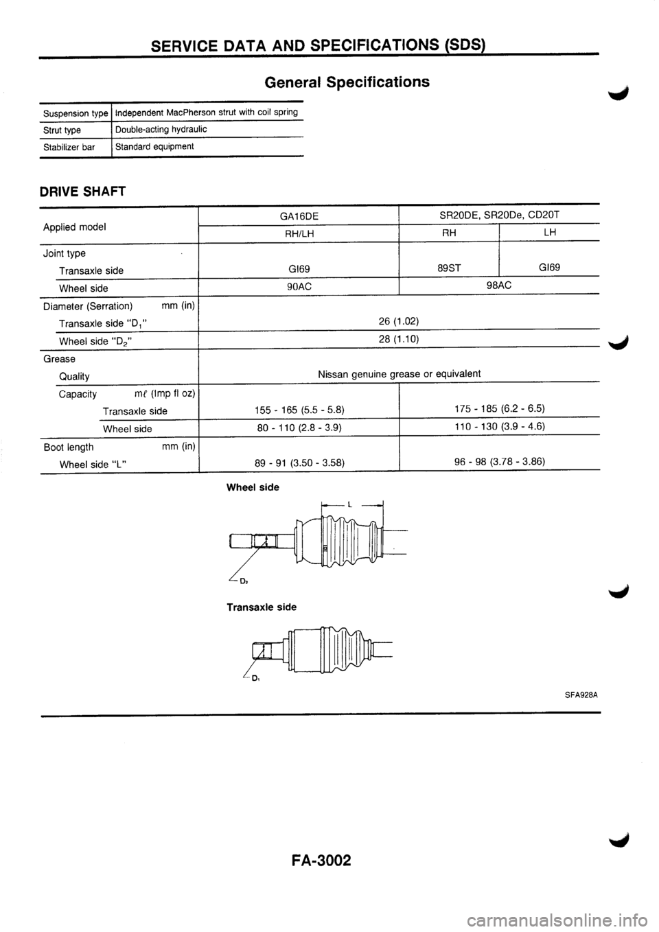NISSAN PRIMERA 1998  Service Repair Manual 
