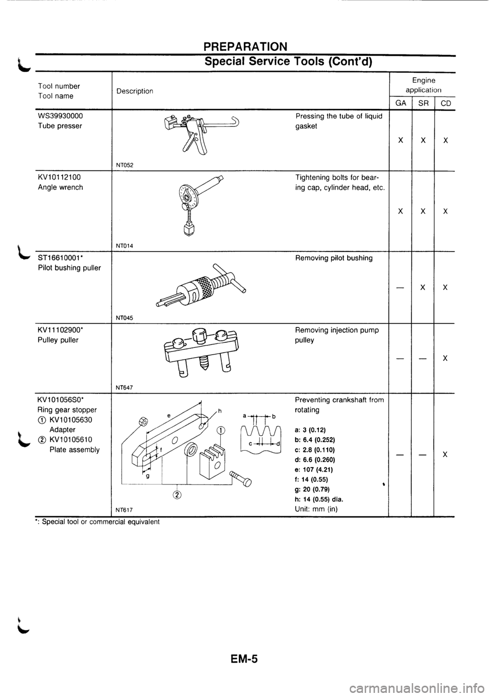 NISSAN PRIMERA 1998  Service Repair Manual 