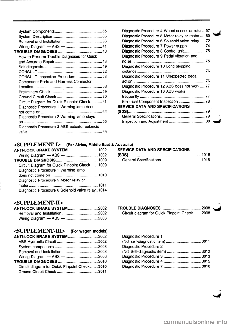 NISSAN PRIMERA 1998  Service Repair Manual 