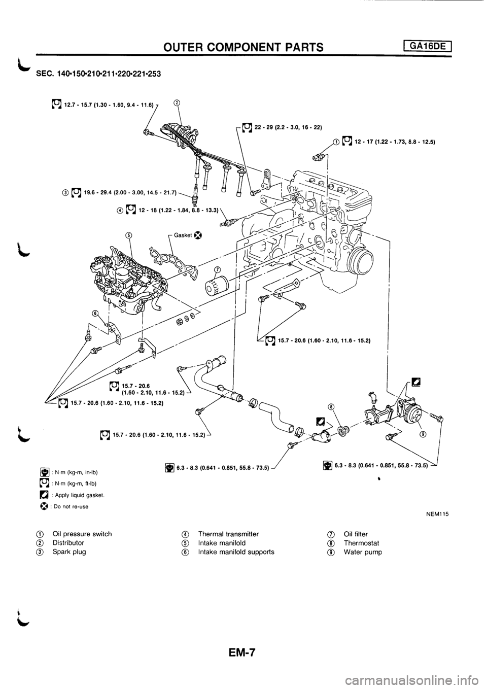 NISSAN PRIMERA 1998  Service Repair Manual 