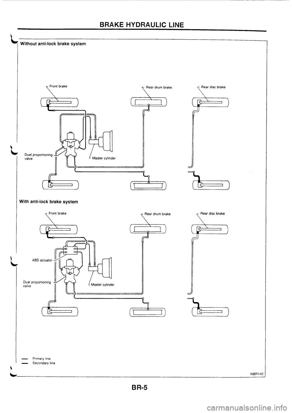 NISSAN PRIMERA 1998  Service Repair Manual 