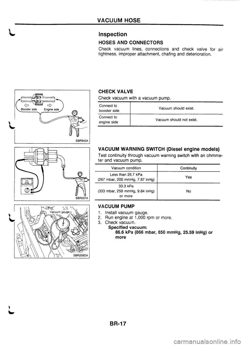 NISSAN PRIMERA 1998  Service Repair Manual 