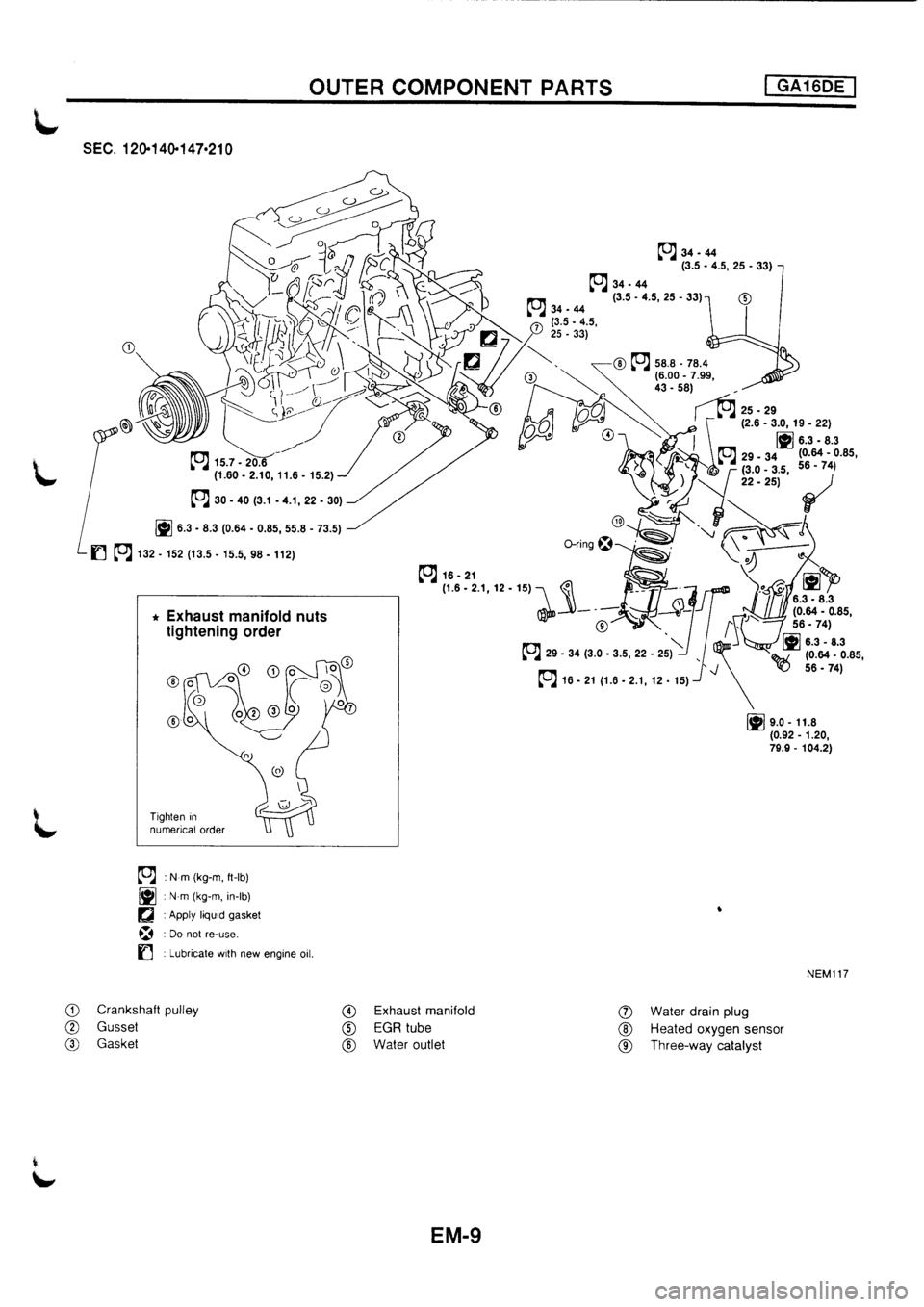 NISSAN PRIMERA 1998  Service Repair Manual 