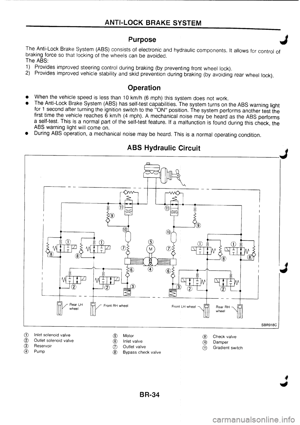 NISSAN PRIMERA 1998  Service Repair Manual 
