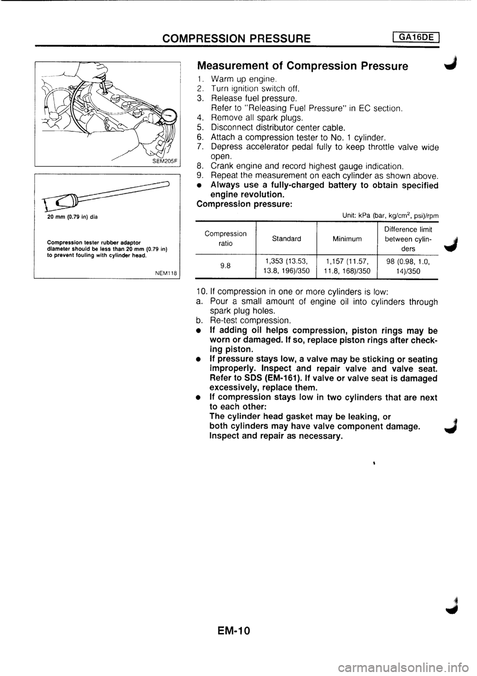 NISSAN PRIMERA 1998  Service Repair Manual 