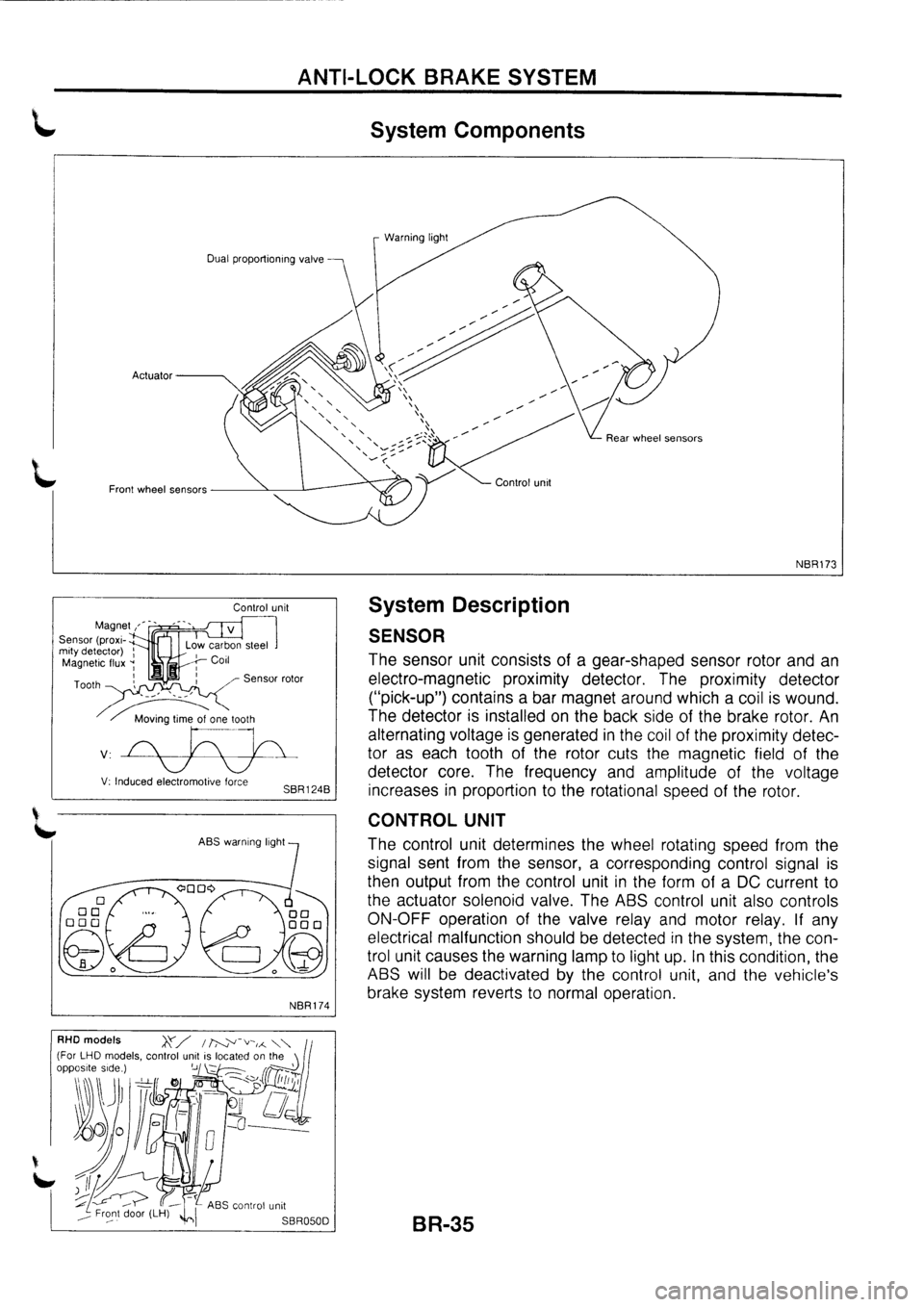 NISSAN PRIMERA 1998  Service Repair Manual 