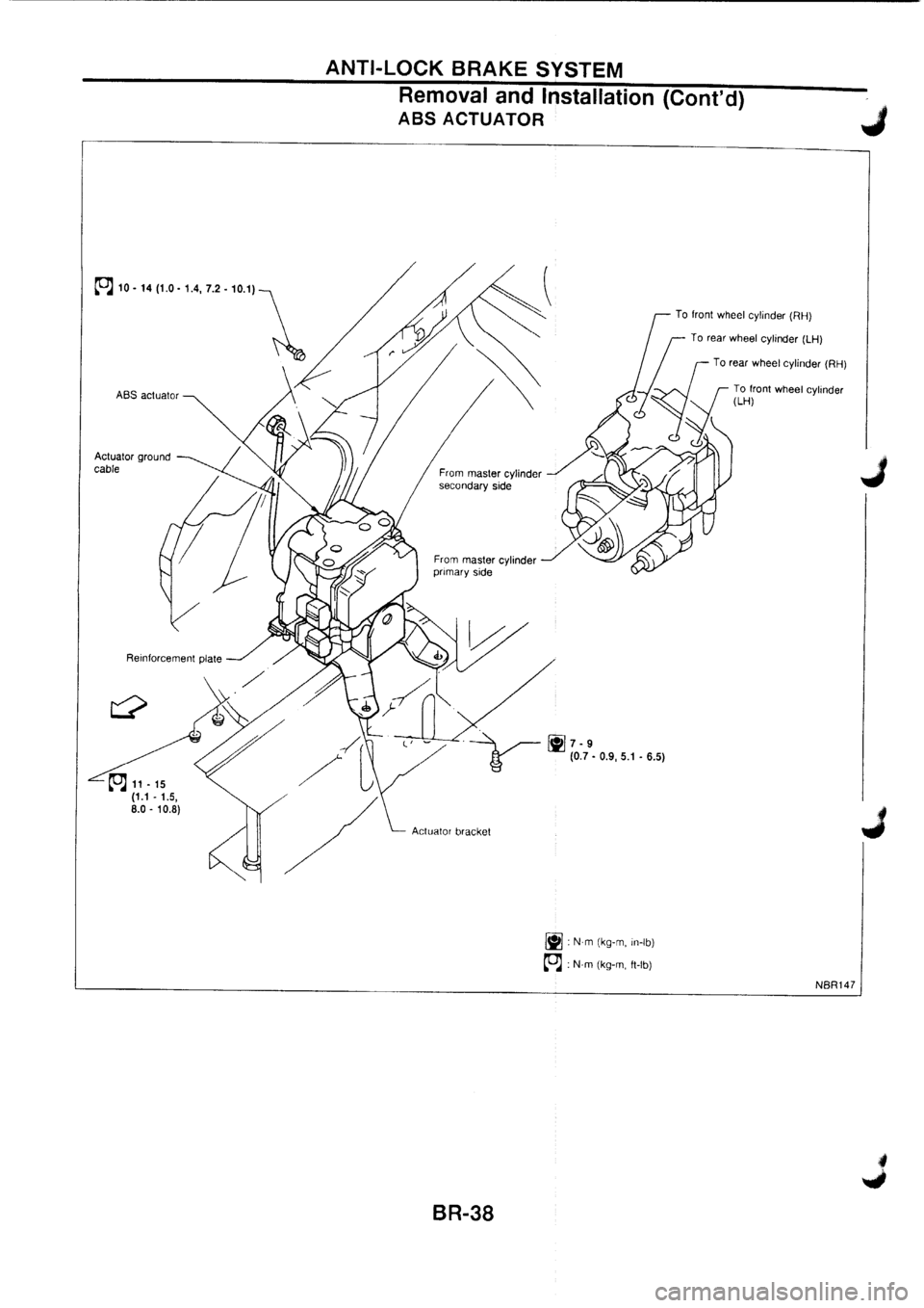 NISSAN PRIMERA 1998  Service Repair Manual 