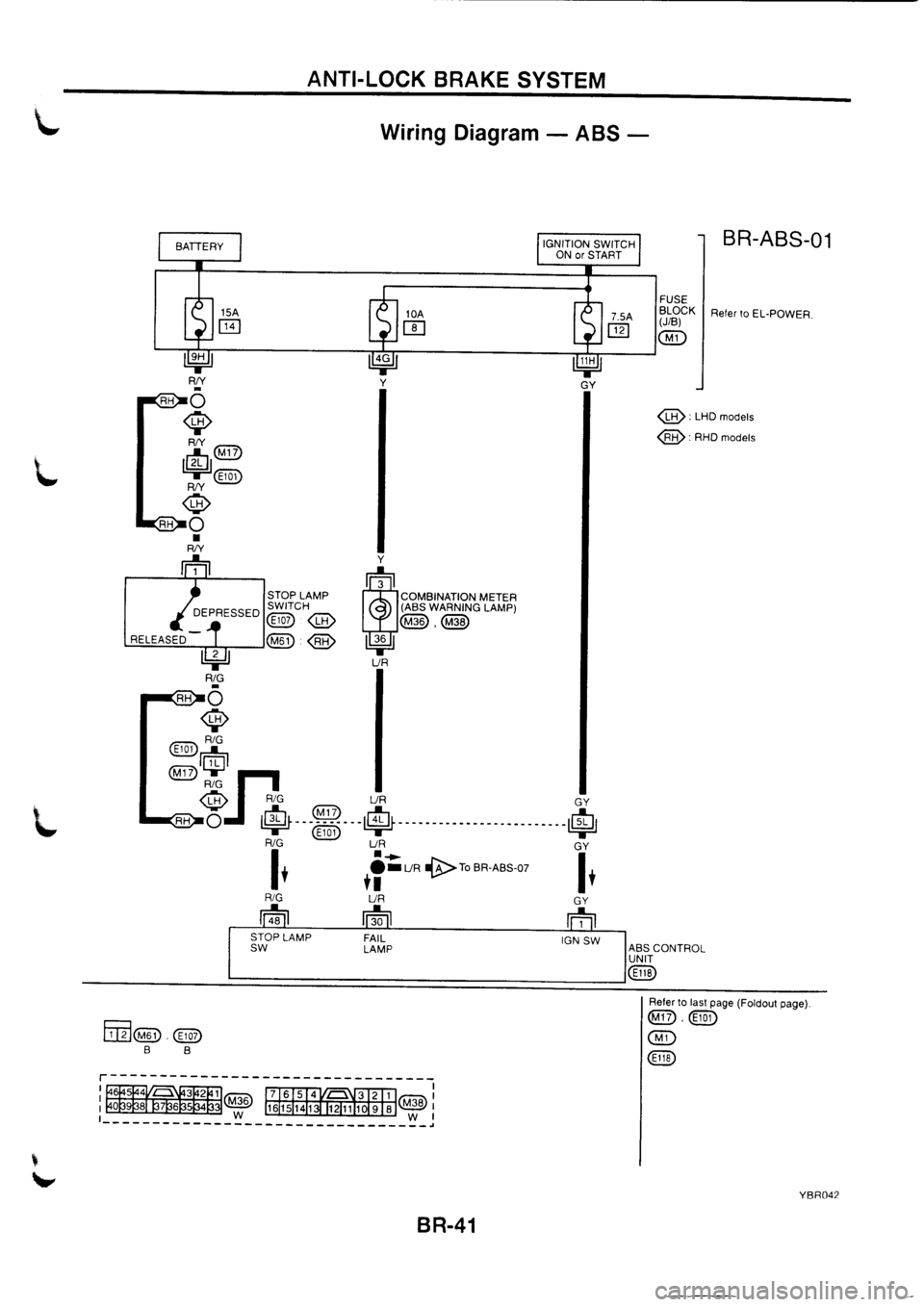 NISSAN PRIMERA 1998  Service Repair Manual 