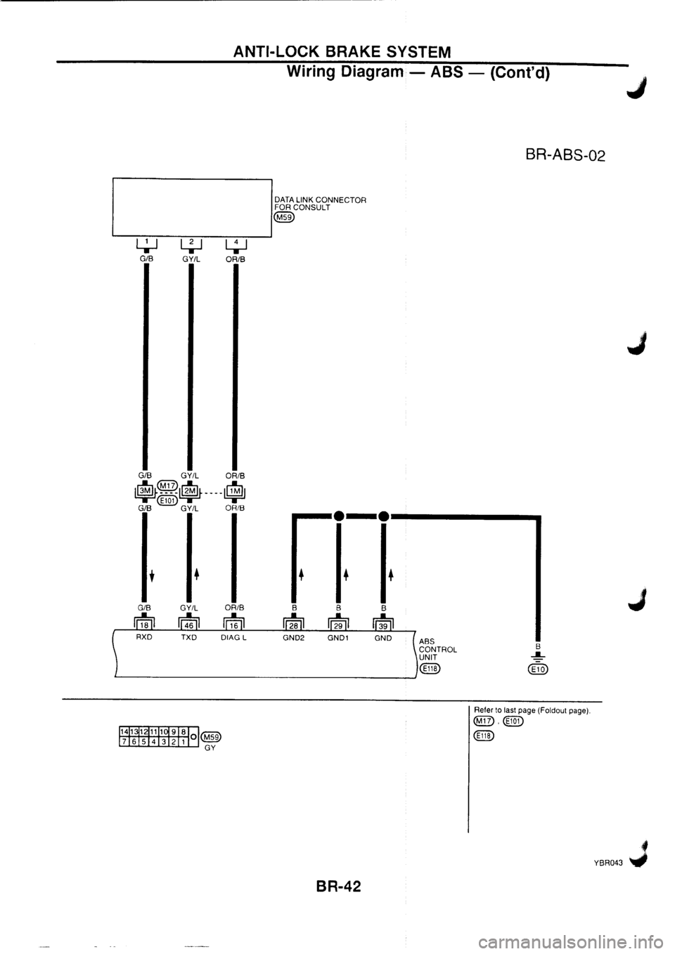 NISSAN PRIMERA 1998  Service Repair Manual 