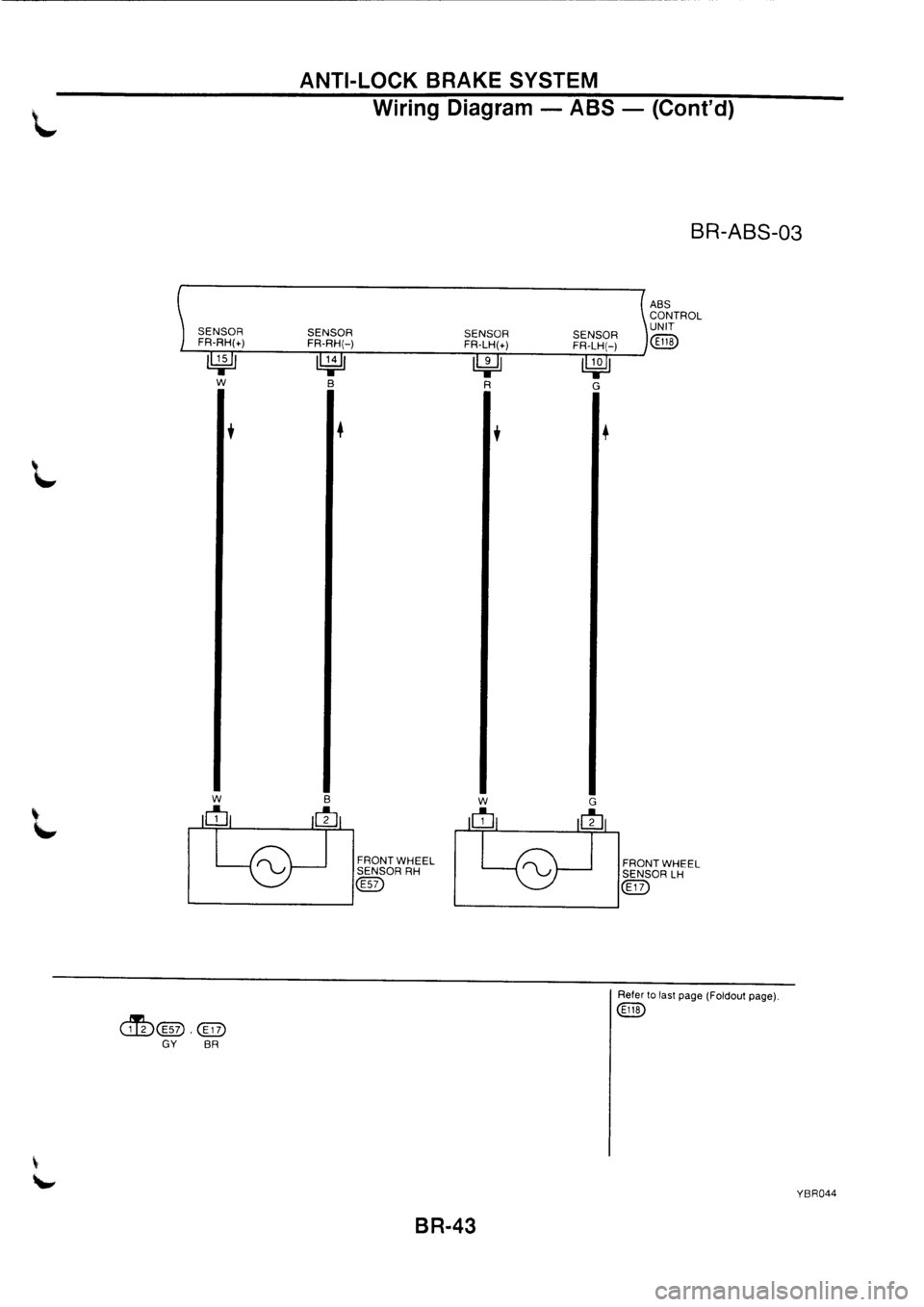 NISSAN PRIMERA 1998  Service Repair Manual 