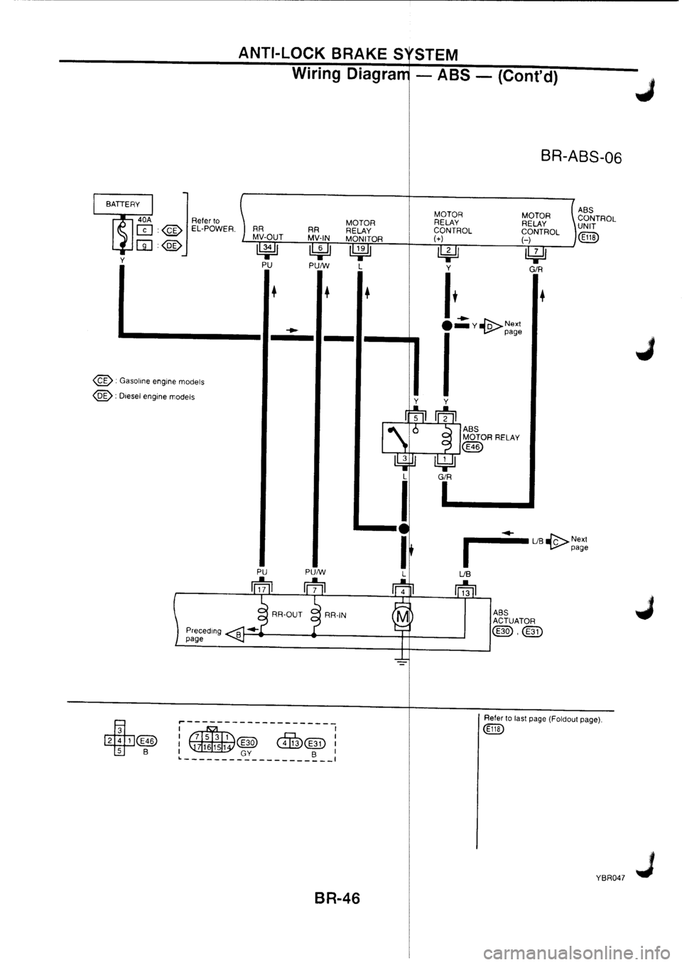 NISSAN PRIMERA 1998  Service Repair Manual 