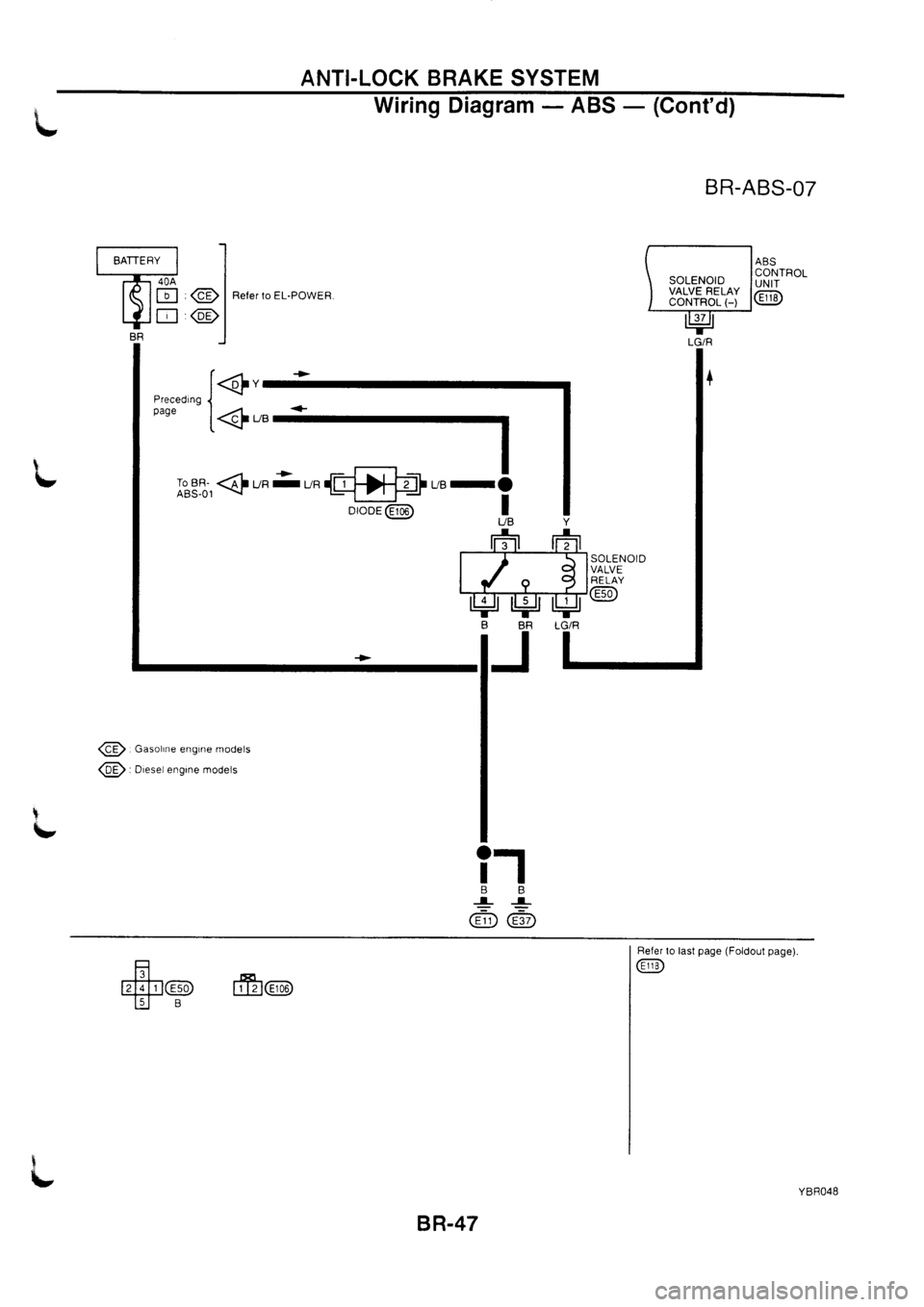 NISSAN PRIMERA 1998  Service Repair Manual 