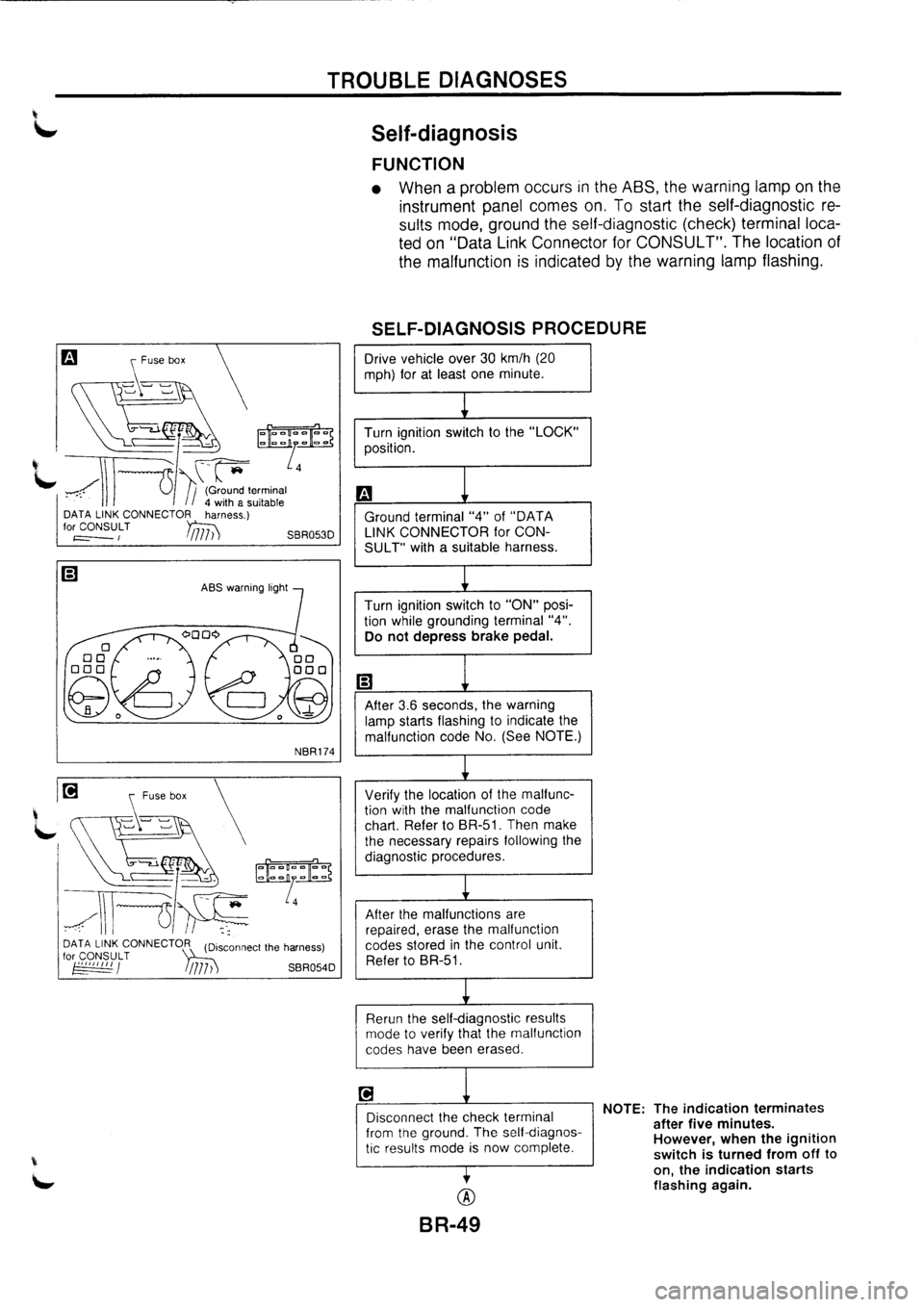 NISSAN PRIMERA 1998  Service Repair Manual 