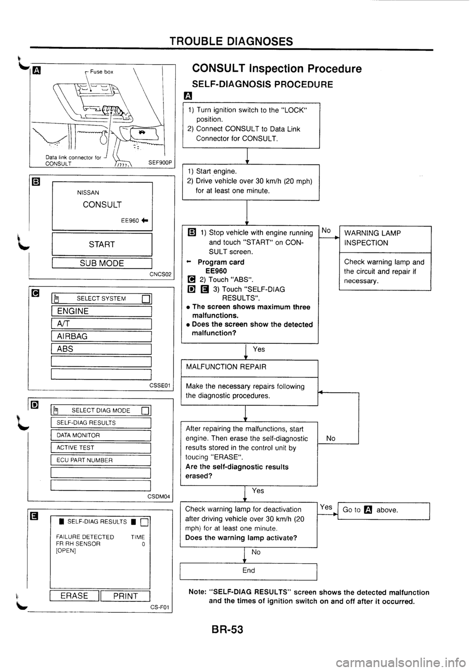 NISSAN PRIMERA 1998  Service Repair Manual 