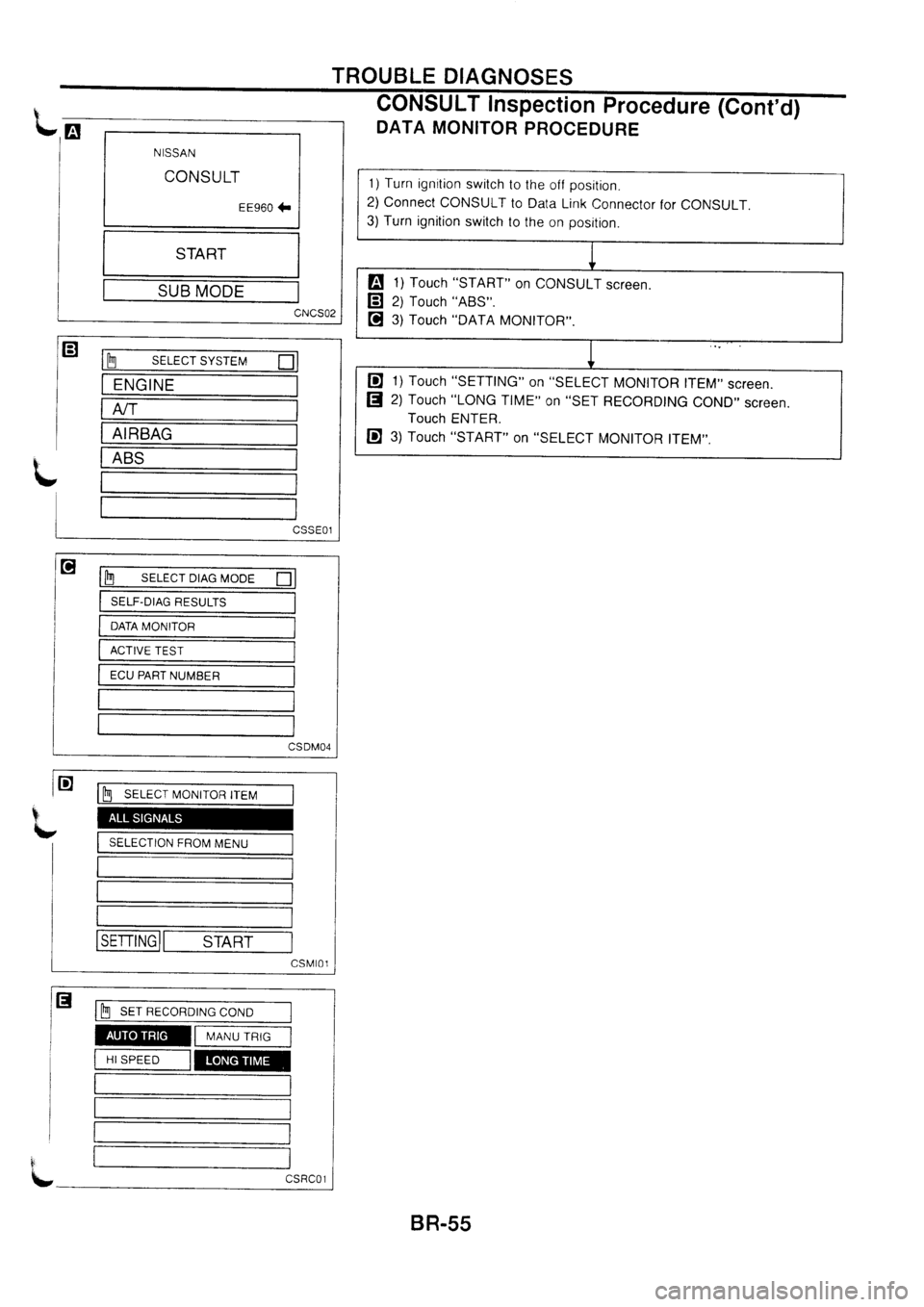 NISSAN PRIMERA 1998  Service Repair Manual 