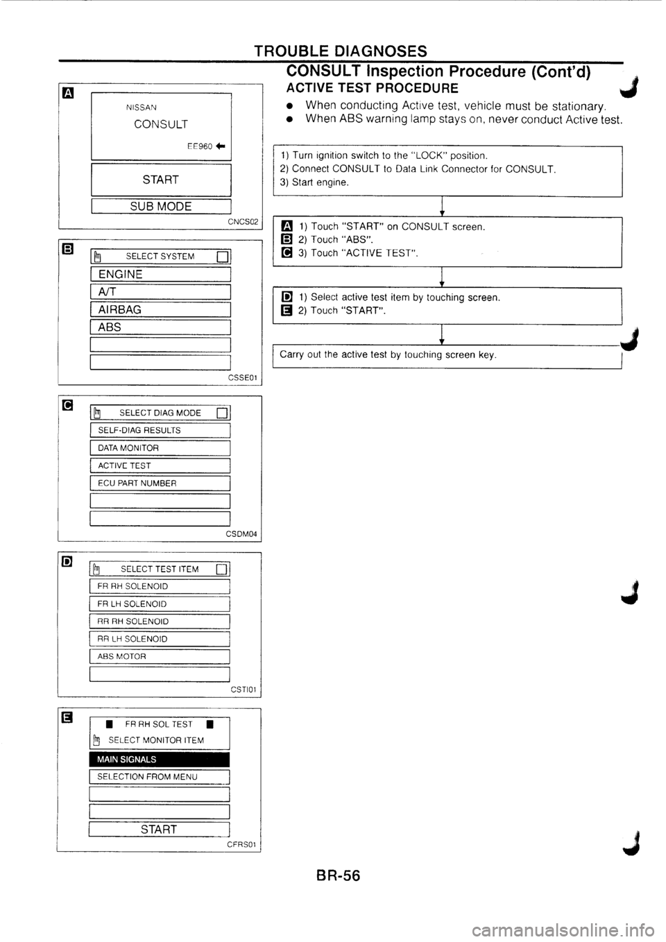 NISSAN PRIMERA 1998  Service Repair Manual 
