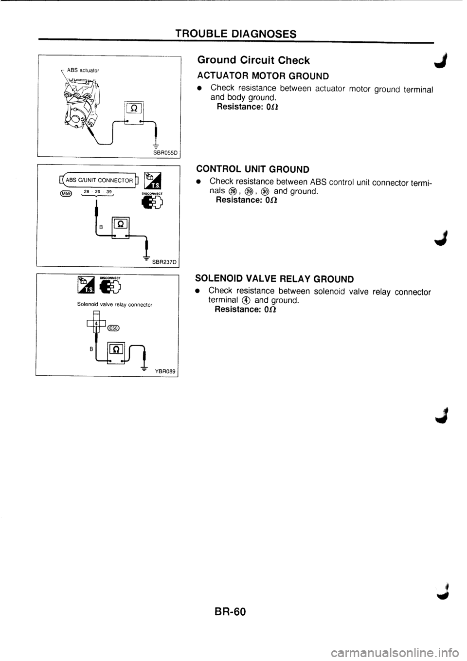 NISSAN PRIMERA 1998  Service Repair Manual 