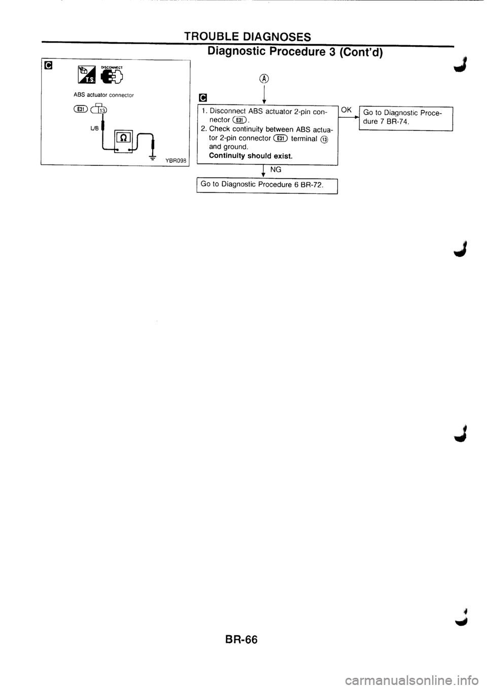 NISSAN PRIMERA 1998  Service Repair Manual 