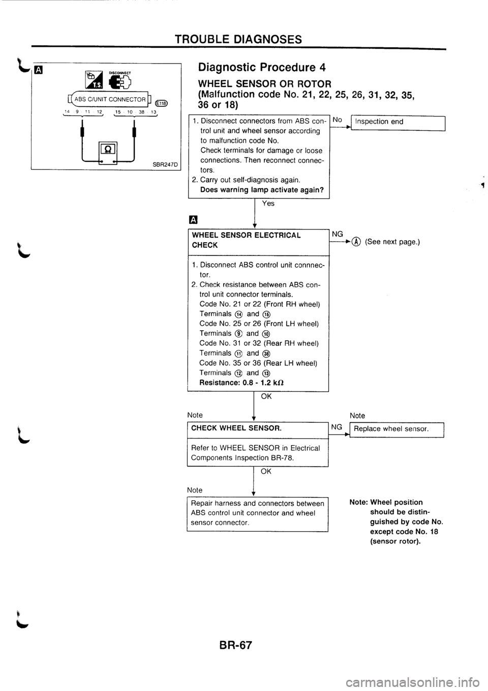 NISSAN PRIMERA 1998  Service Repair Manual 