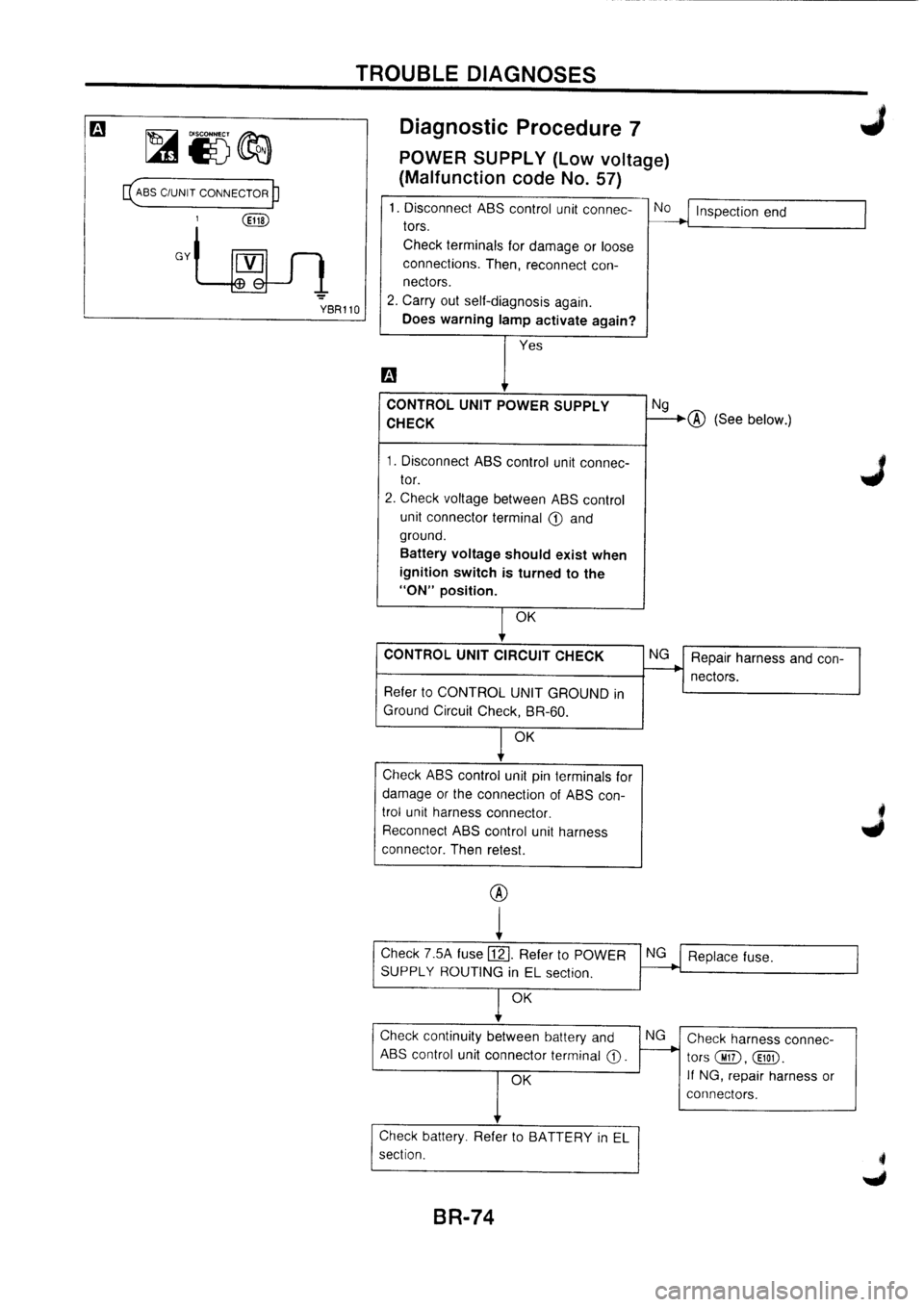 NISSAN PRIMERA 1998  Service Repair Manual 