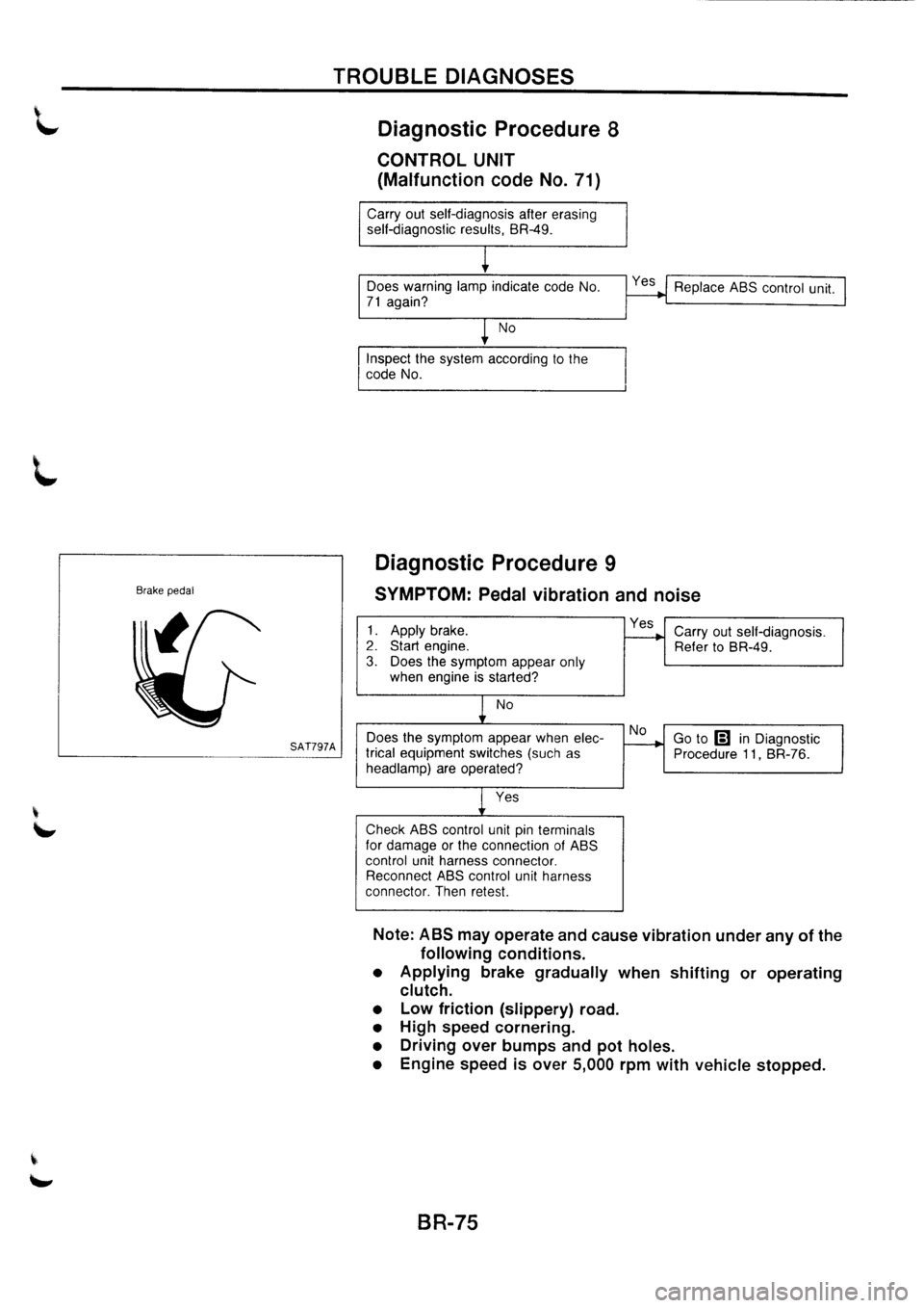 NISSAN PRIMERA 1998  Service Repair Manual 