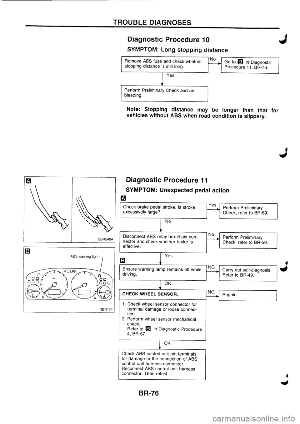 NISSAN PRIMERA 1998  Service Repair Manual 
