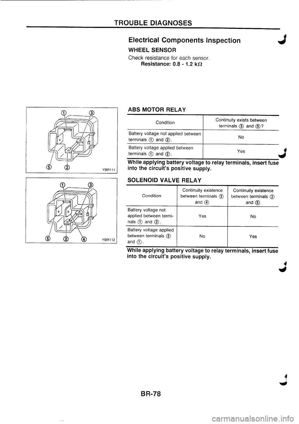 NISSAN PRIMERA 1998  Service Repair Manual 