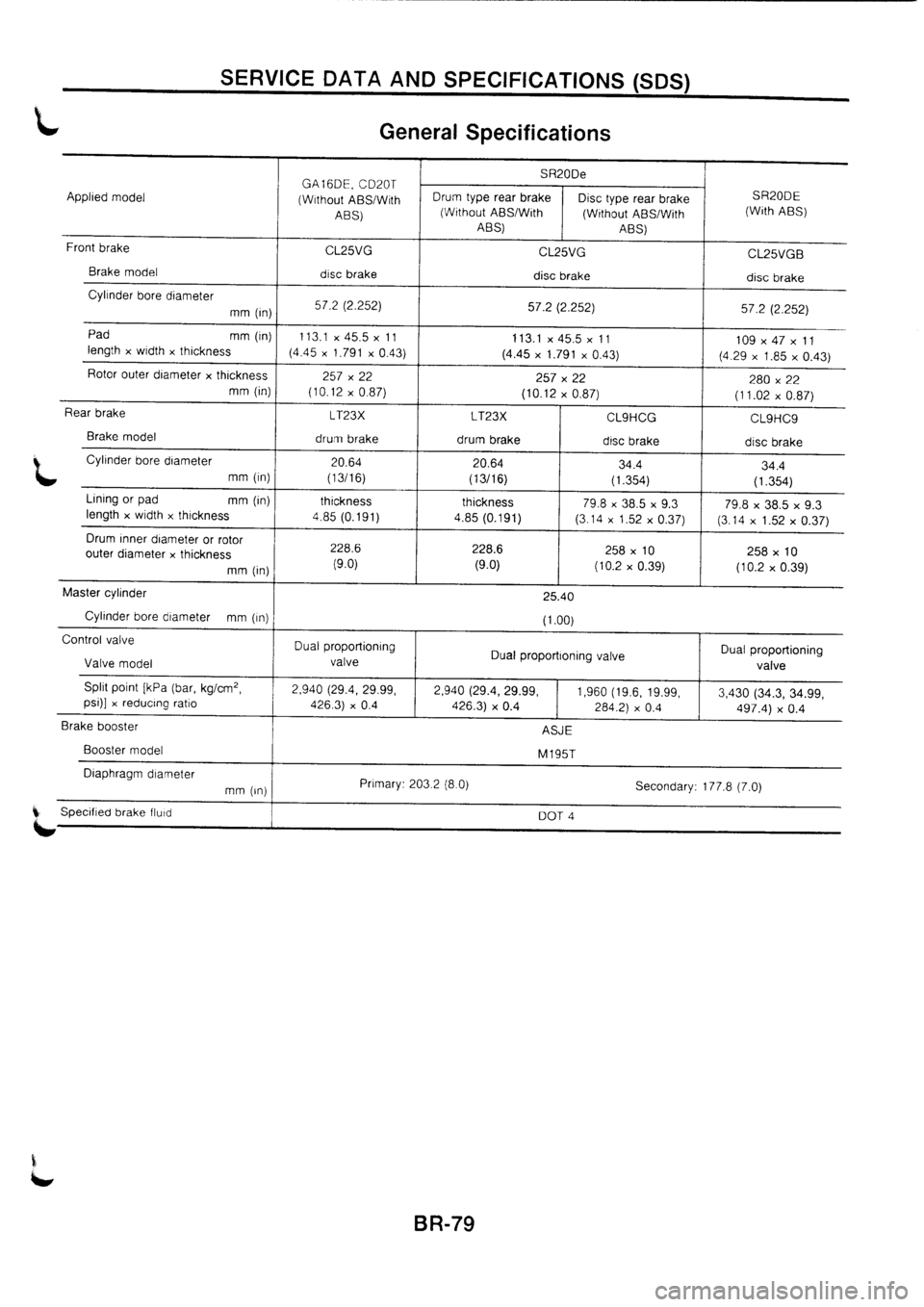 NISSAN PRIMERA 1998  Service Repair Manual 