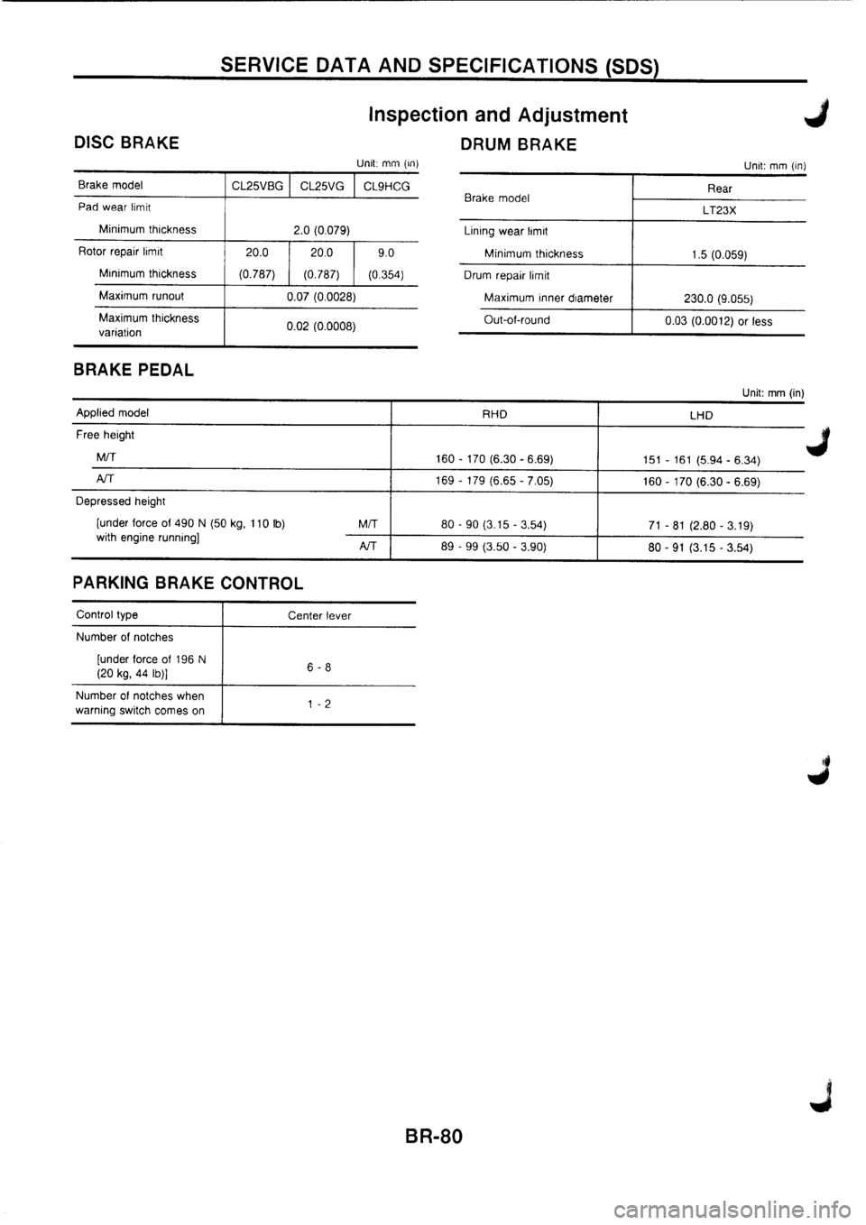 NISSAN PRIMERA 1998  Service Repair Manual 