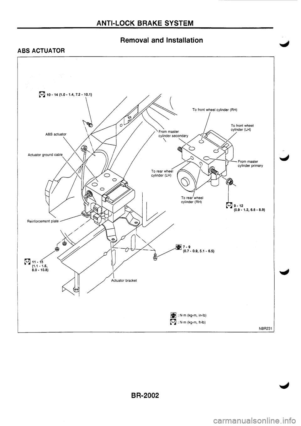 NISSAN PRIMERA 1998  Service Repair Manual 