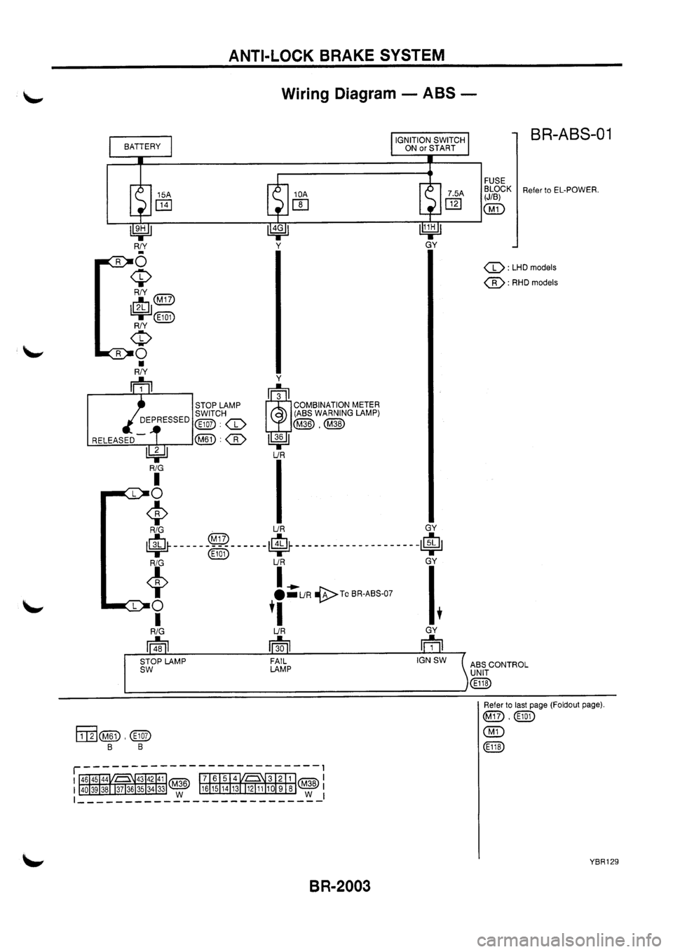NISSAN PRIMERA 1998  Service Repair Manual 