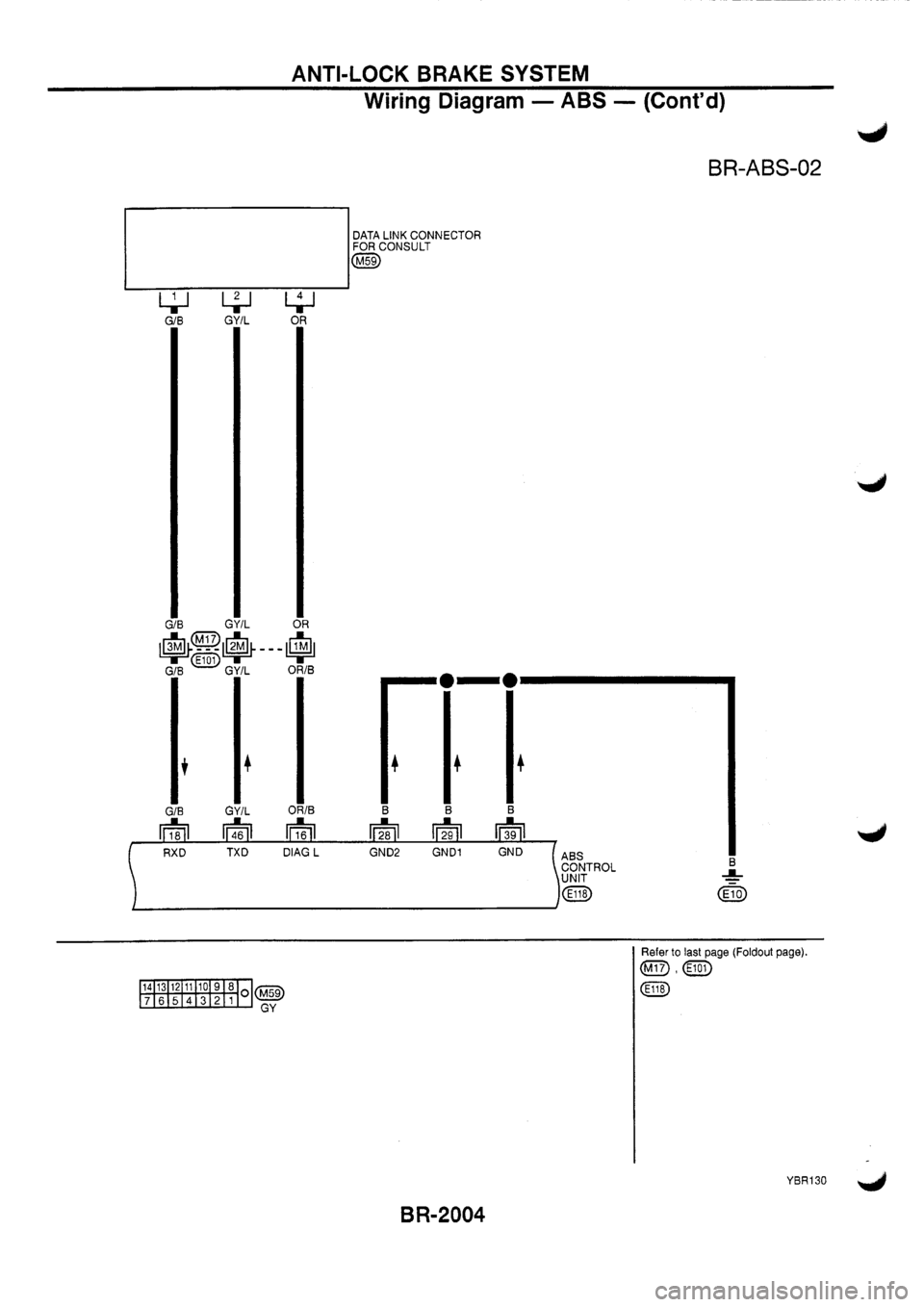 NISSAN PRIMERA 1998  Service Repair Manual 