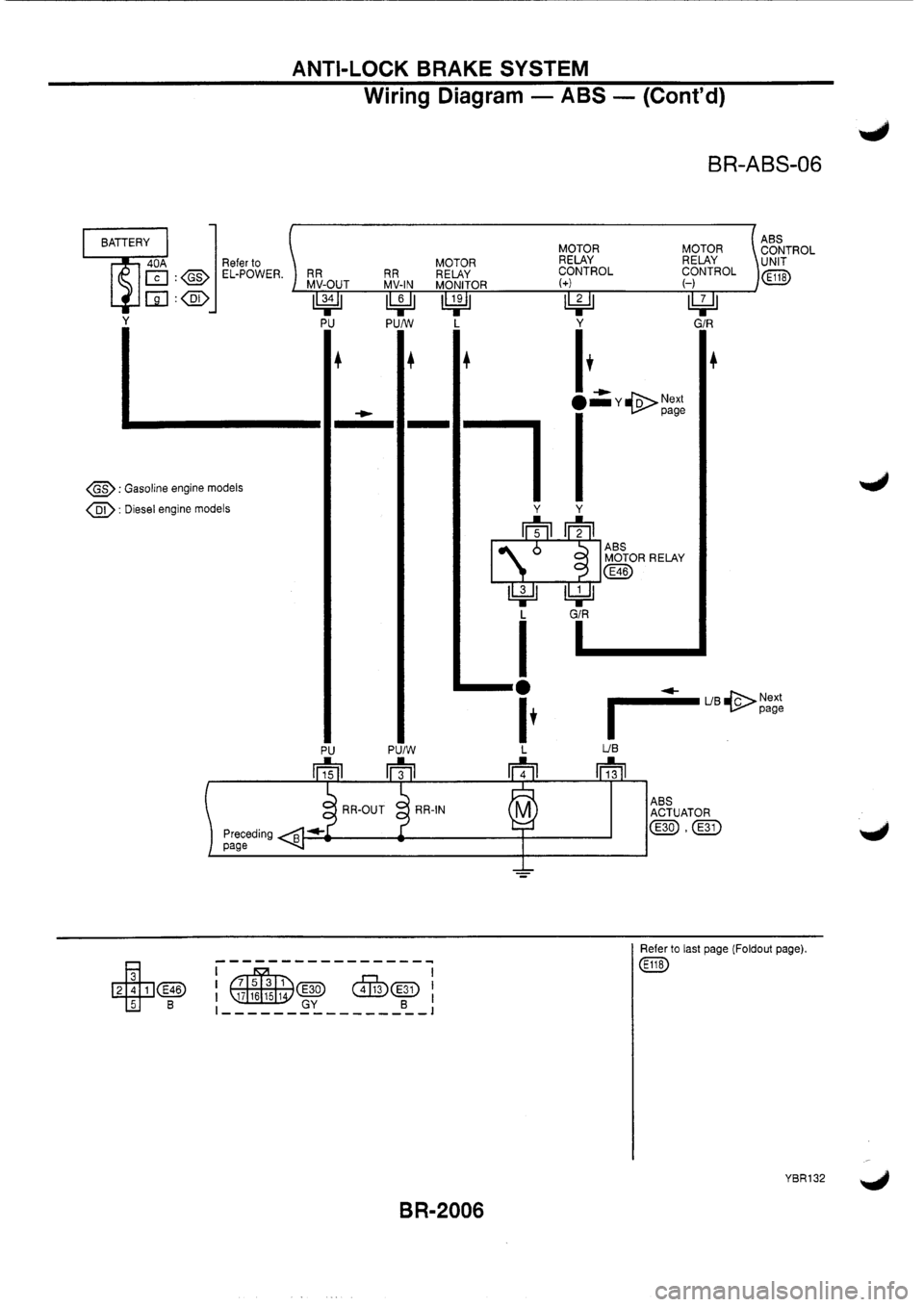 NISSAN PRIMERA 1998  Service Repair Manual 