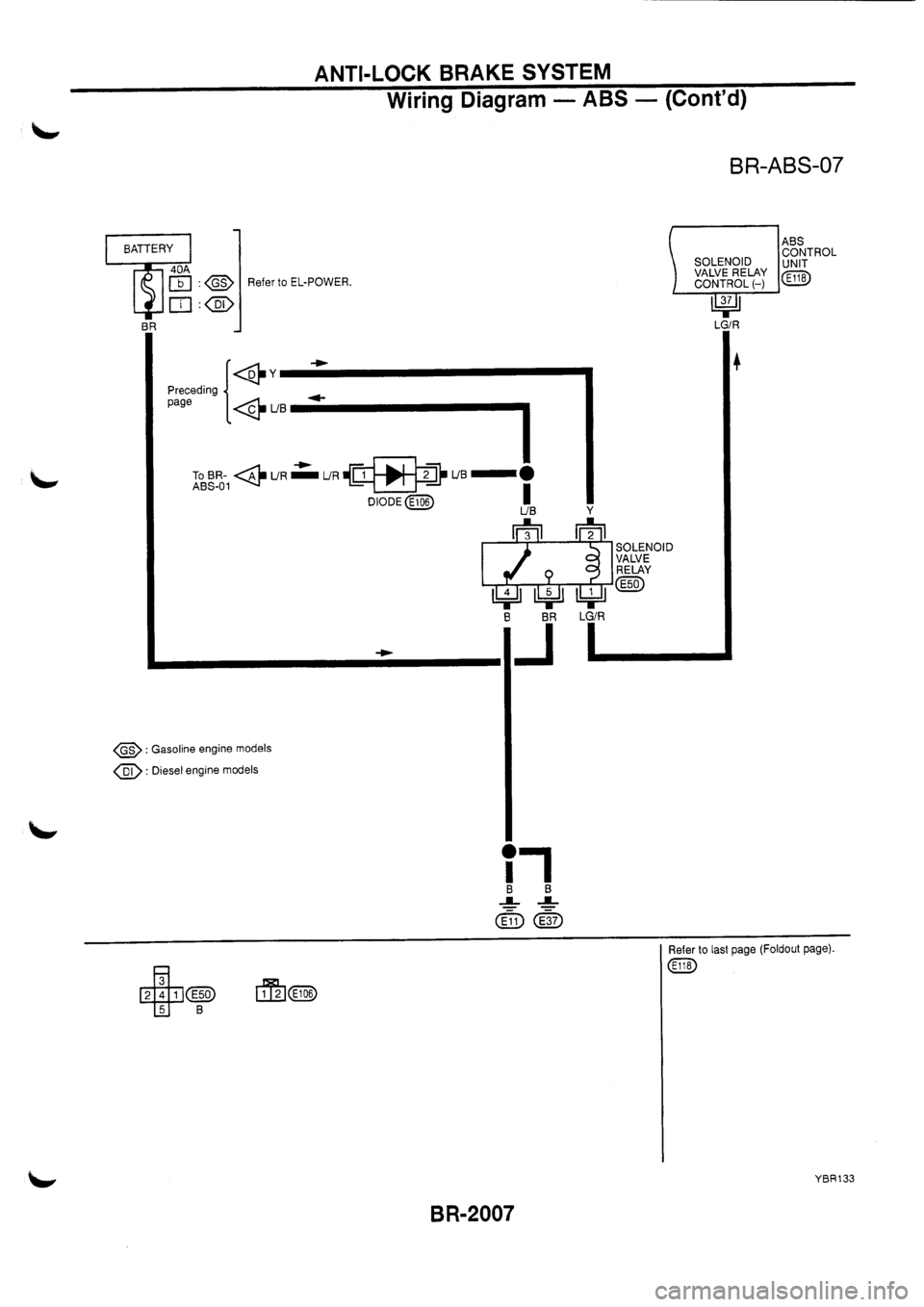 NISSAN PRIMERA 1998  Service Repair Manual 