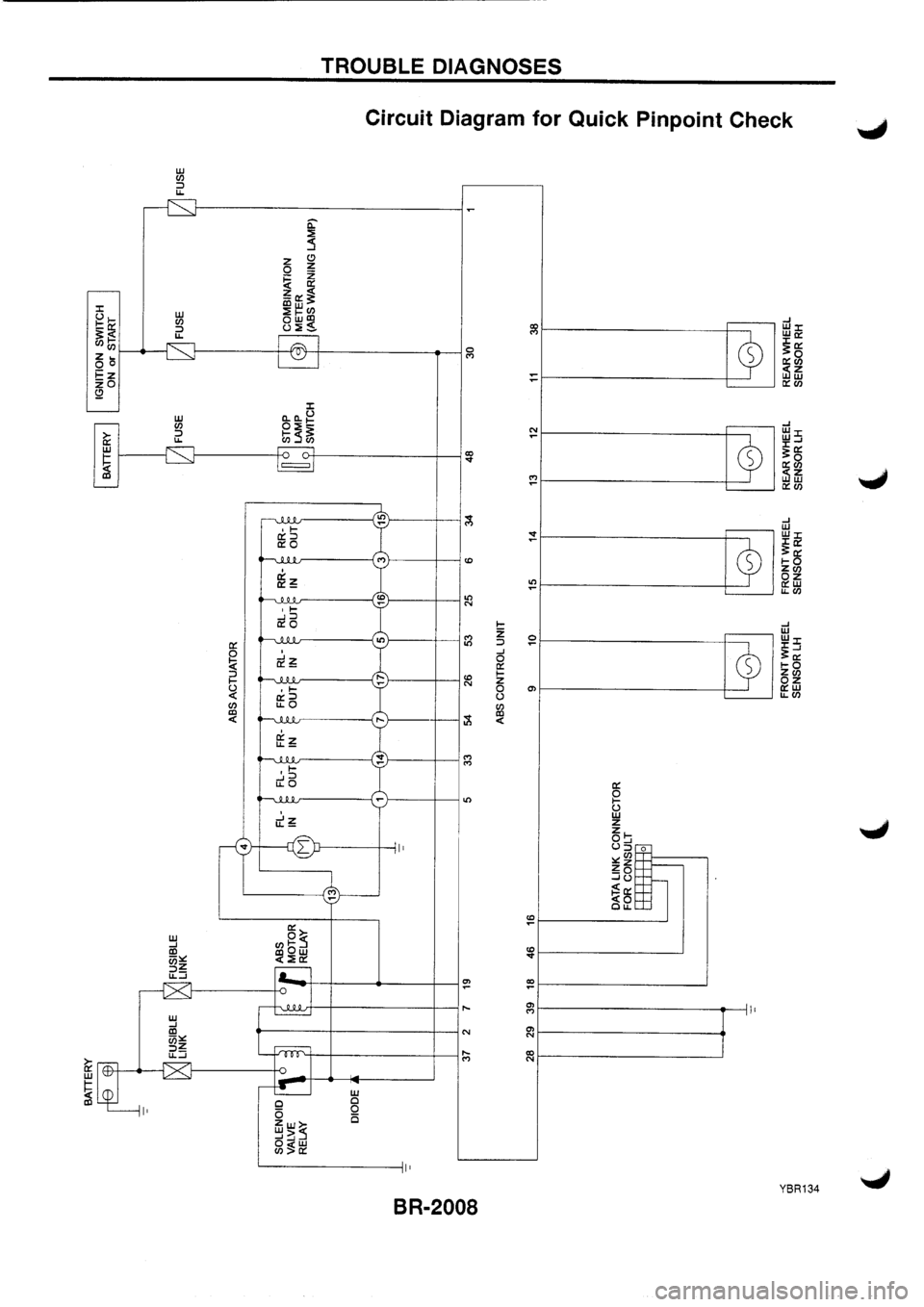 NISSAN PRIMERA 1998  Service Repair Manual 