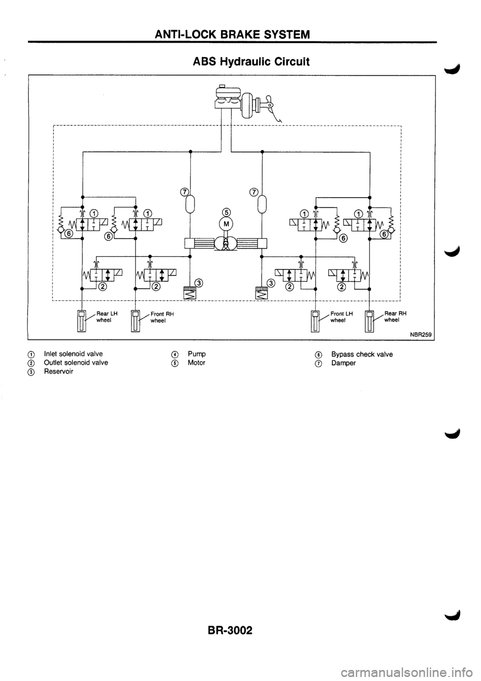 NISSAN PRIMERA 1998  Service Repair Manual 